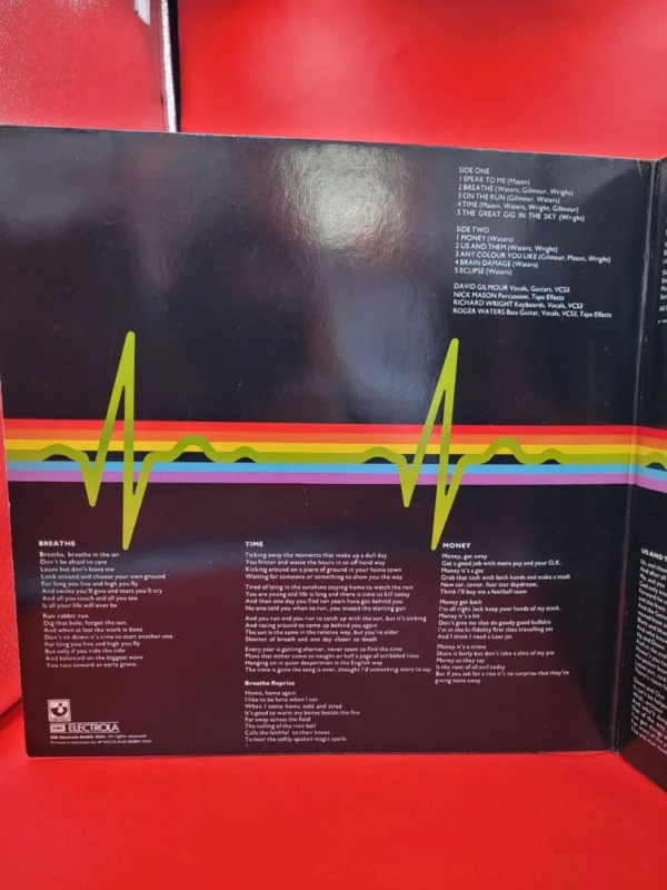 SCHALLPLATTE..PINK FLOYD..THE DARKSIDE OF THE MOON..MIT 2 POSTER..2... – Bild 5